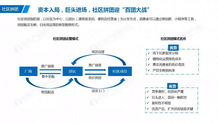 哈尔滨润恒城带您走进2019生鲜电商发展趋势预测,新零售真的能提供新思路